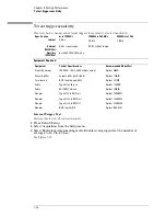 Preview for 71 page of Agilent Technologies 54830 Series Service Manual