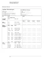 Preview for 79 page of Agilent Technologies 54830 Series Service Manual