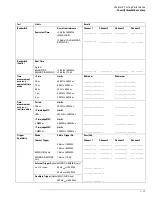 Preview for 80 page of Agilent Technologies 54830 Series Service Manual