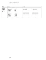 Preview for 81 page of Agilent Technologies 54830 Series Service Manual