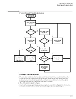 Preview for 96 page of Agilent Technologies 54830 Series Service Manual