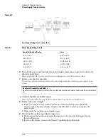 Preview for 97 page of Agilent Technologies 54830 Series Service Manual