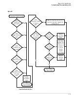 Preview for 108 page of Agilent Technologies 54830 Series Service Manual