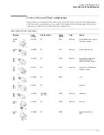 Preview for 146 page of Agilent Technologies 54830 Series Service Manual