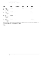 Preview for 147 page of Agilent Technologies 54830 Series Service Manual