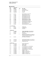 Preview for 155 page of Agilent Technologies 54830 Series Service Manual