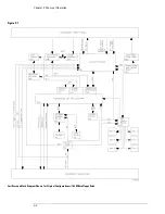 Preview for 159 page of Agilent Technologies 54830 Series Service Manual