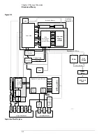 Preview for 163 page of Agilent Technologies 54830 Series Service Manual