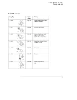 Предварительный просмотр 16 страницы Agilent Technologies 54830A User'S Quick Start Manual