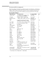 Предварительный просмотр 24 страницы Agilent Technologies 54835A Service Manual