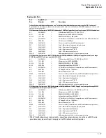 Предварительный просмотр 189 страницы Agilent Technologies 54835A Service Manual