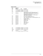 Предварительный просмотр 193 страницы Agilent Technologies 54835A Service Manual