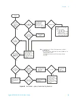Предварительный просмотр 79 страницы Agilent Technologies 5517B User Manual