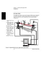 Preview for 14 page of Agilent Technologies 5530 Getting Started Manual