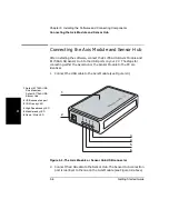 Preview for 32 page of Agilent Technologies 5530 Getting Started Manual