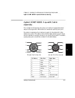 Preview for 43 page of Agilent Technologies 5530 Getting Started Manual