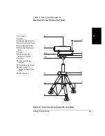 Preview for 93 page of Agilent Technologies 5530 Getting Started Manual