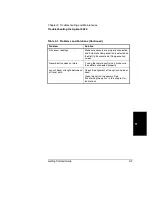 Preview for 129 page of Agilent Technologies 5530 Getting Started Manual