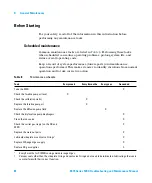 Предварительный просмотр 84 страницы Agilent Technologies 5975C TAD VL MSD Troubleshooting And Maintenance Manual