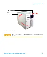 Предварительный просмотр 91 страницы Agilent Technologies 5975C TAD VL MSD Troubleshooting And Maintenance Manual