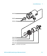 Предварительный просмотр 137 страницы Agilent Technologies 5975C TAD VL MSD Troubleshooting And Maintenance Manual