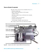 Предварительный просмотр 173 страницы Agilent Technologies 5975C TAD VL MSD Troubleshooting And Maintenance Manual