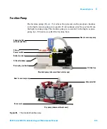 Предварительный просмотр 175 страницы Agilent Technologies 5975C TAD VL MSD Troubleshooting And Maintenance Manual