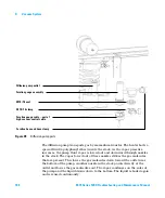 Предварительный просмотр 186 страницы Agilent Technologies 5975C TAD VL MSD Troubleshooting And Maintenance Manual