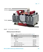 Предварительный просмотр 245 страницы Agilent Technologies 5975C TAD VL MSD Troubleshooting And Maintenance Manual