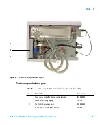 Предварительный просмотр 247 страницы Agilent Technologies 5975C TAD VL MSD Troubleshooting And Maintenance Manual