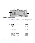 Предварительный просмотр 251 страницы Agilent Technologies 5975C TAD VL MSD Troubleshooting And Maintenance Manual