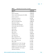 Предварительный просмотр 263 страницы Agilent Technologies 5975C TAD VL MSD Troubleshooting And Maintenance Manual