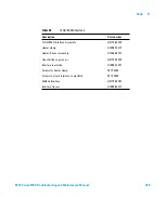 Предварительный просмотр 269 страницы Agilent Technologies 5975C TAD VL MSD Troubleshooting And Maintenance Manual