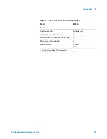 Preview for 13 page of Agilent Technologies 5975T LTM GC/MSD Troubleshooting And Maintenance Manual