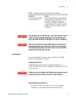 Preview for 21 page of Agilent Technologies 5975T LTM GC/MSD Troubleshooting And Maintenance Manual