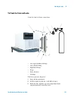 Preview for 101 page of Agilent Technologies 5975T LTM GC/MSD Troubleshooting And Maintenance Manual