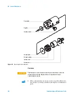 Preview for 144 page of Agilent Technologies 5975T LTM GC/MSD Troubleshooting And Maintenance Manual