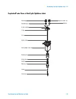 Preview for 171 page of Agilent Technologies 5975T LTM GC/MSD Troubleshooting And Maintenance Manual