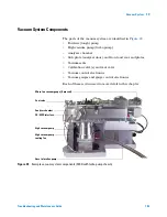 Preview for 183 page of Agilent Technologies 5975T LTM GC/MSD Troubleshooting And Maintenance Manual