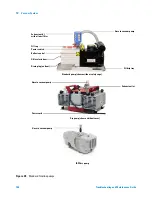 Preview for 186 page of Agilent Technologies 5975T LTM GC/MSD Troubleshooting And Maintenance Manual