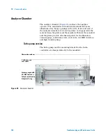 Preview for 190 page of Agilent Technologies 5975T LTM GC/MSD Troubleshooting And Maintenance Manual