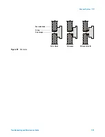 Preview for 197 page of Agilent Technologies 5975T LTM GC/MSD Troubleshooting And Maintenance Manual