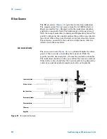 Preview for 202 page of Agilent Technologies 5975T LTM GC/MSD Troubleshooting And Maintenance Manual