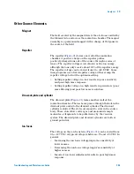 Preview for 205 page of Agilent Technologies 5975T LTM GC/MSD Troubleshooting And Maintenance Manual