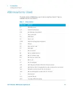 Предварительный просмотр 15 страницы Agilent Technologies 5977B CI MSD Operating Manual