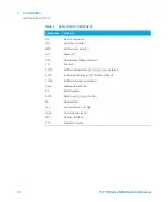 Предварительный просмотр 16 страницы Agilent Technologies 5977B CI MSD Operating Manual