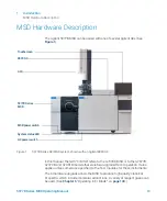 Предварительный просмотр 19 страницы Agilent Technologies 5977B CI MSD Operating Manual