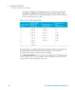 Предварительный просмотр 126 страницы Agilent Technologies 5977B CI MSD Operating Manual