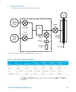 Предварительный просмотр 153 страницы Agilent Technologies 5977B CI MSD Operating Manual