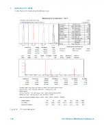 Предварительный просмотр 160 страницы Agilent Technologies 5977B CI MSD Operating Manual